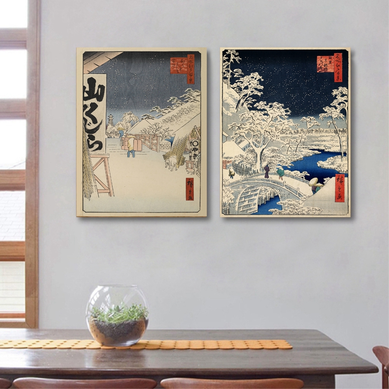 Japanese Prints Wall Art Canva - Japanese Lifestyle And Traditions recension och pris